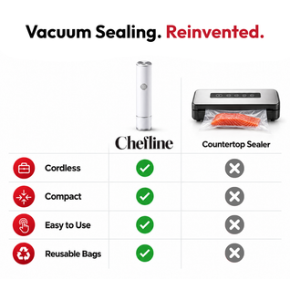 Chefline Compact Vacuum Sealer